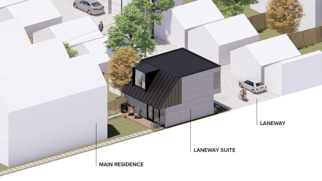 laneway home in toronto